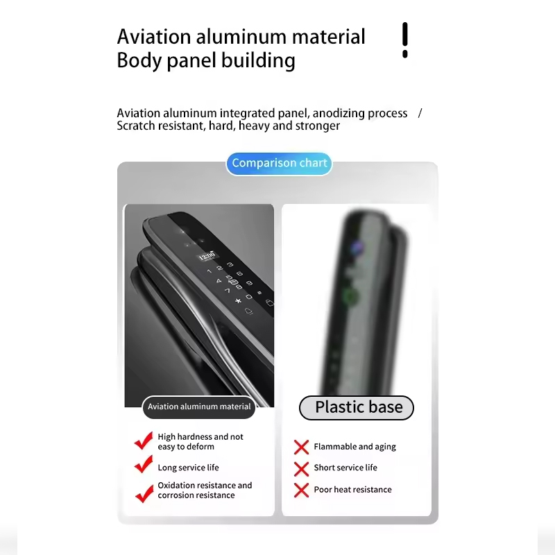 Serrure de porte intelligente  - Home Security Doors avis et prix