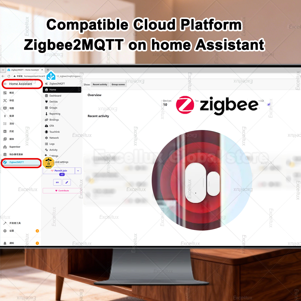 Zigbee 3.0 capteur de fenêtre  - Home Security Doors avis et prix
