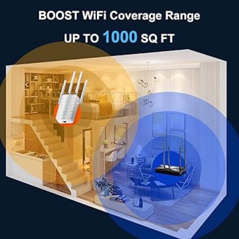 Répéteur WiFi double bande 120 - Home Security Wireless avis et prix