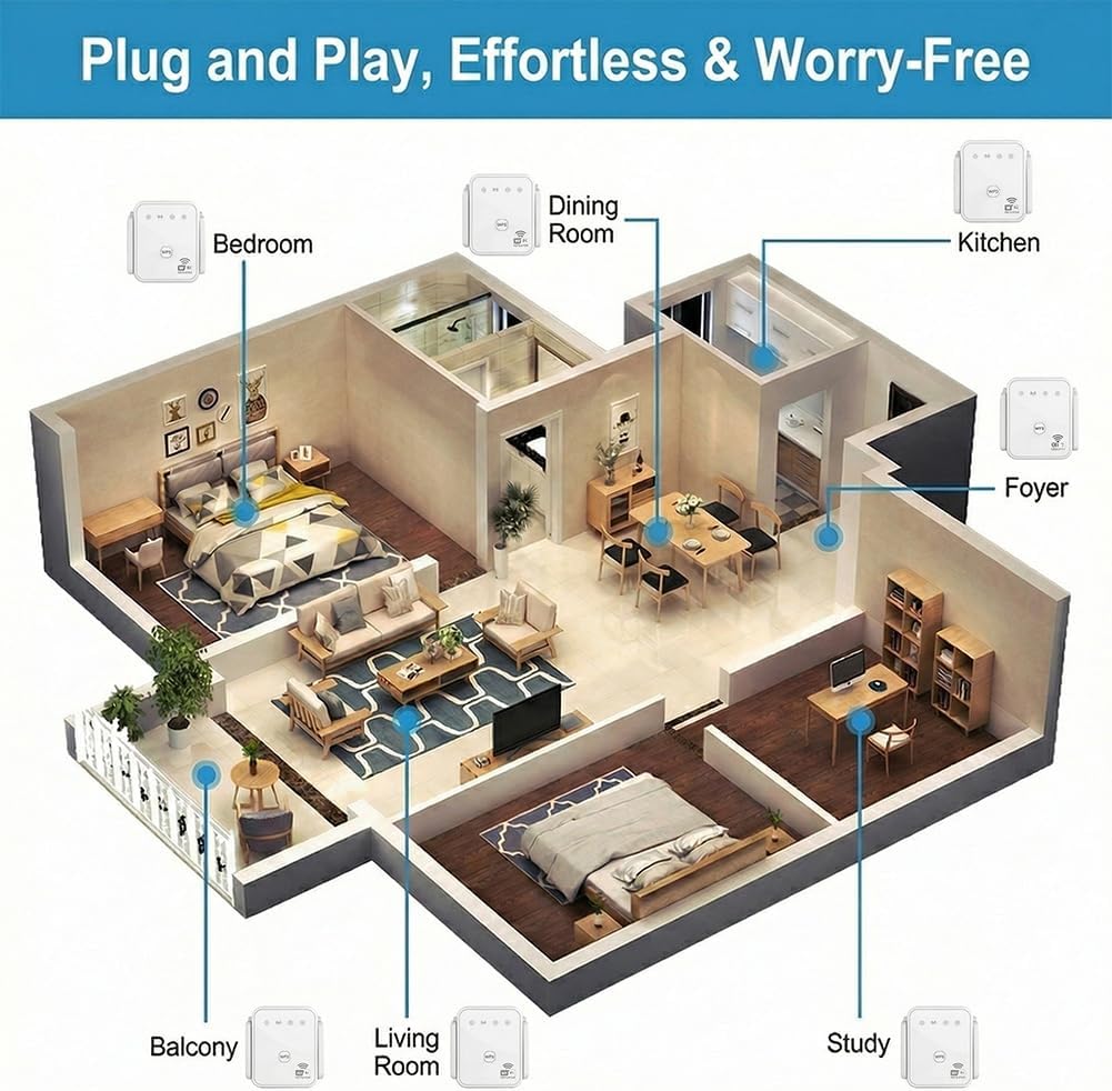 Nouveau Répéteur WiFi 2026 300 - Home Security Wireless avis et prix
