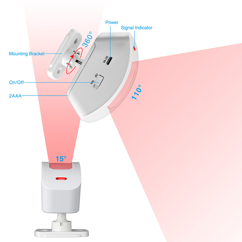 KERUI – détecteur infrarouge d - Home Security Equipment avis et prix