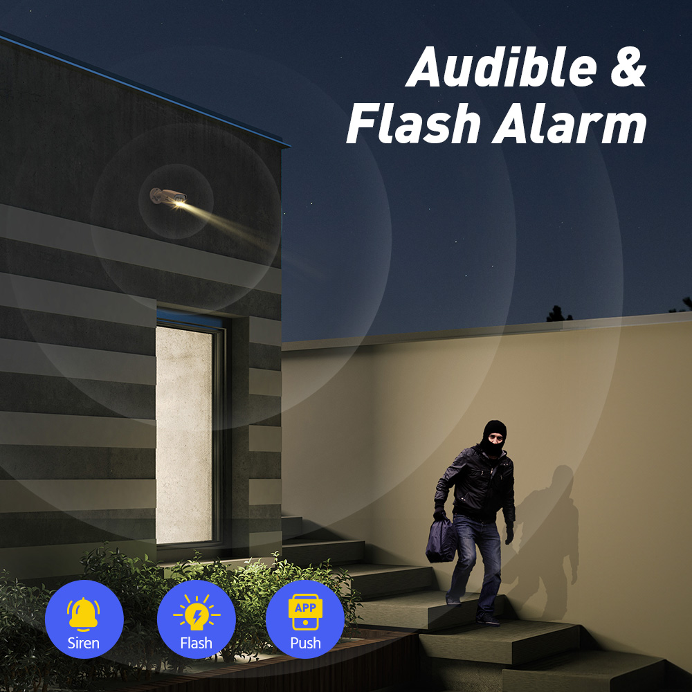Système de vidéosurveillance A - Home Security Video Systems avis et prix