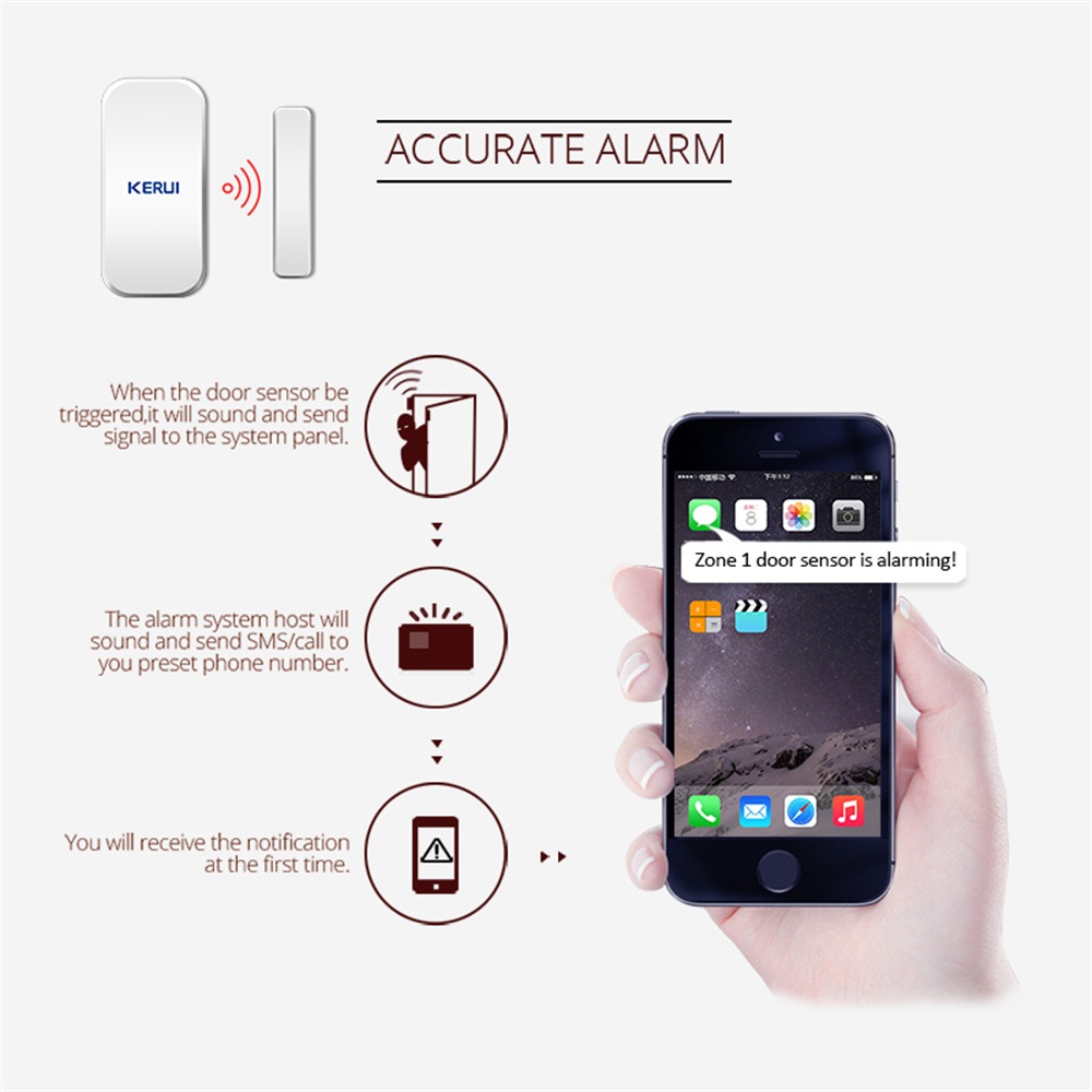 Détecteur de capteur magnétiqu - Home Security Equipment avis et prix