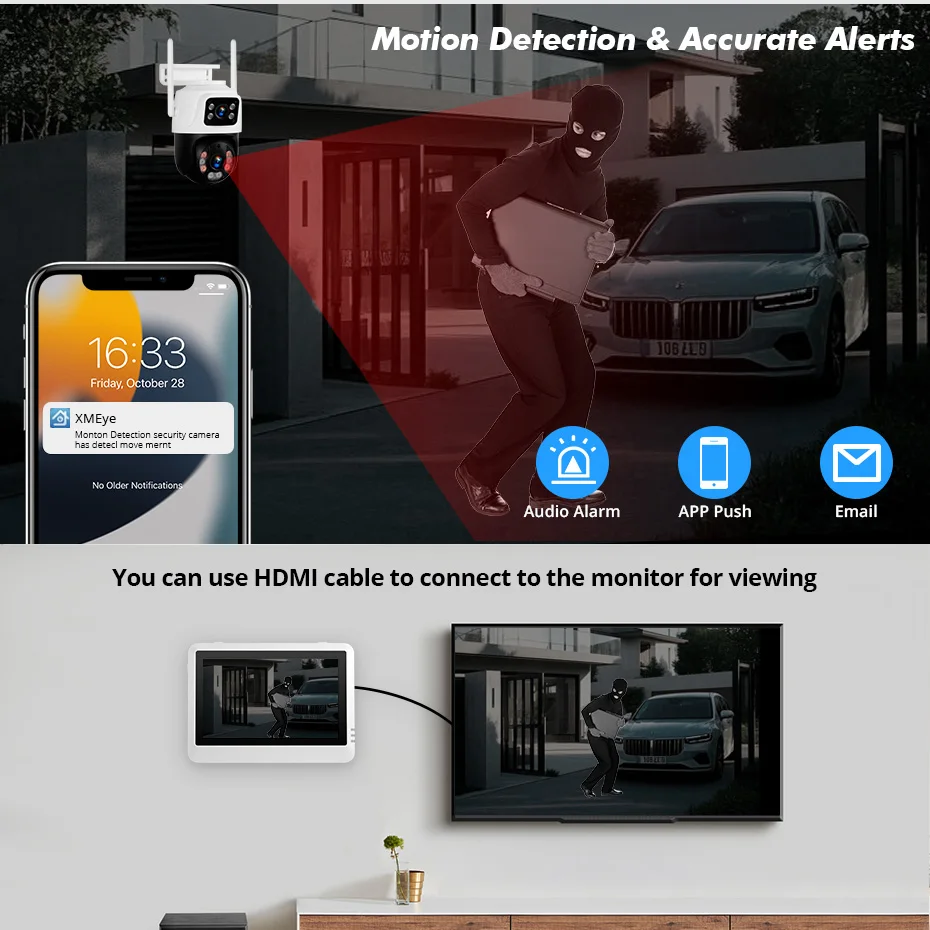 Système de sécurité NVR sans f - Home Security Video Systems avis et prix