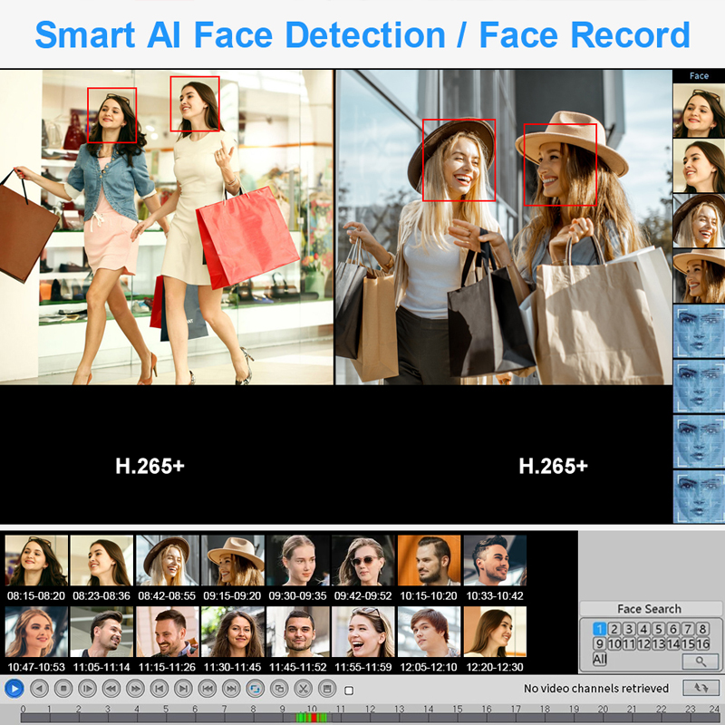Smar 4CH 8CH AHD DVR 5 en 1 hy - Home Security Video Systems avis et prix