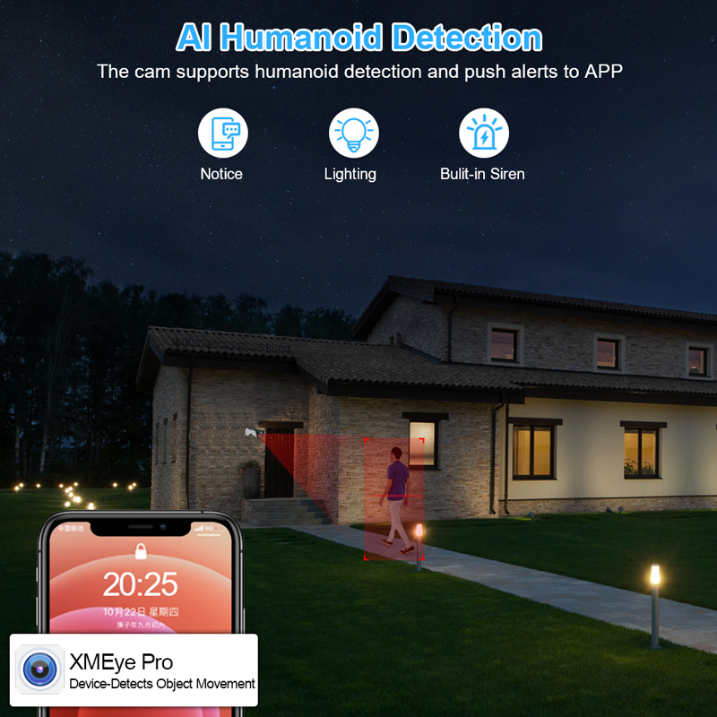 Smar 4CH 8CH AHD DVR 5 en 1 hy - Home Security Video Systems avis et prix