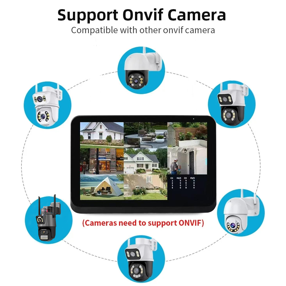 Uzoom 8CH NVR système de sécur - Home Security Video Systems avis et prix