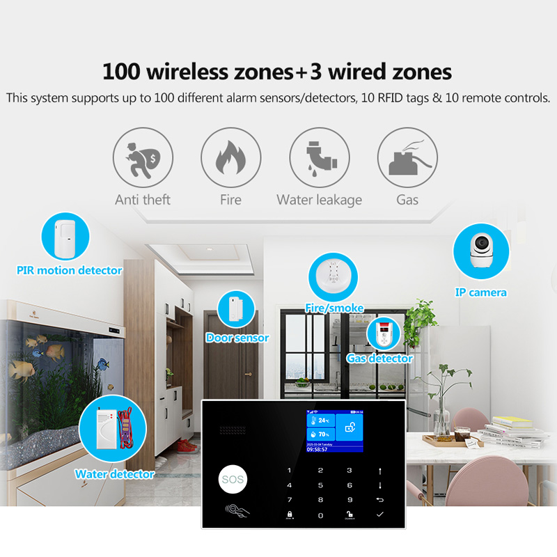 KERUI 4G/WiFi système d'alarme - Home Zone Security App avis et prix