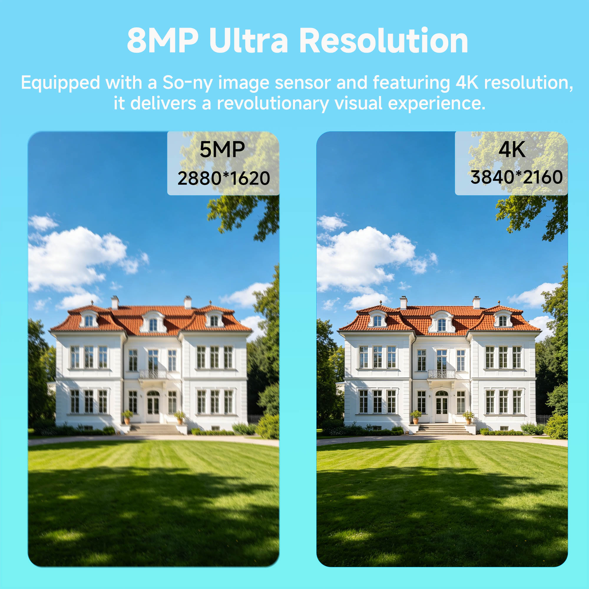 Système de sécurité BFMore 8MP - Home Security Video Systems avis et prix