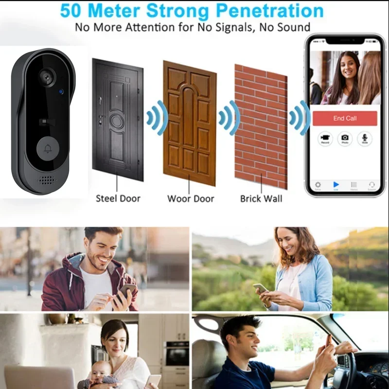 Sonnette vidéo HD sans fil éta - Home Security Video Systems avis et prix