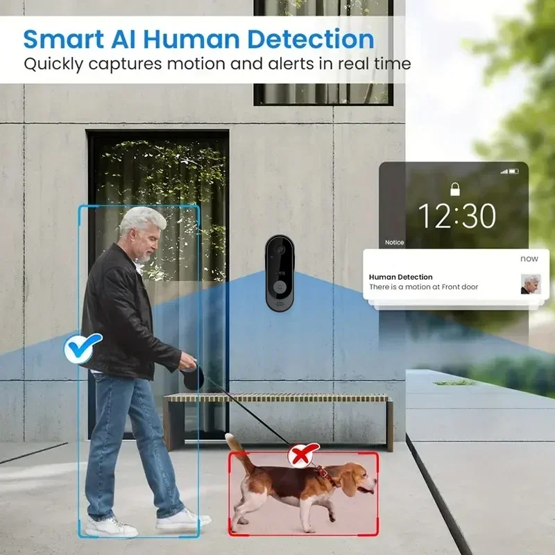 Sonnette vidéo HD sans fil éta - Home Security Video Systems avis et prix