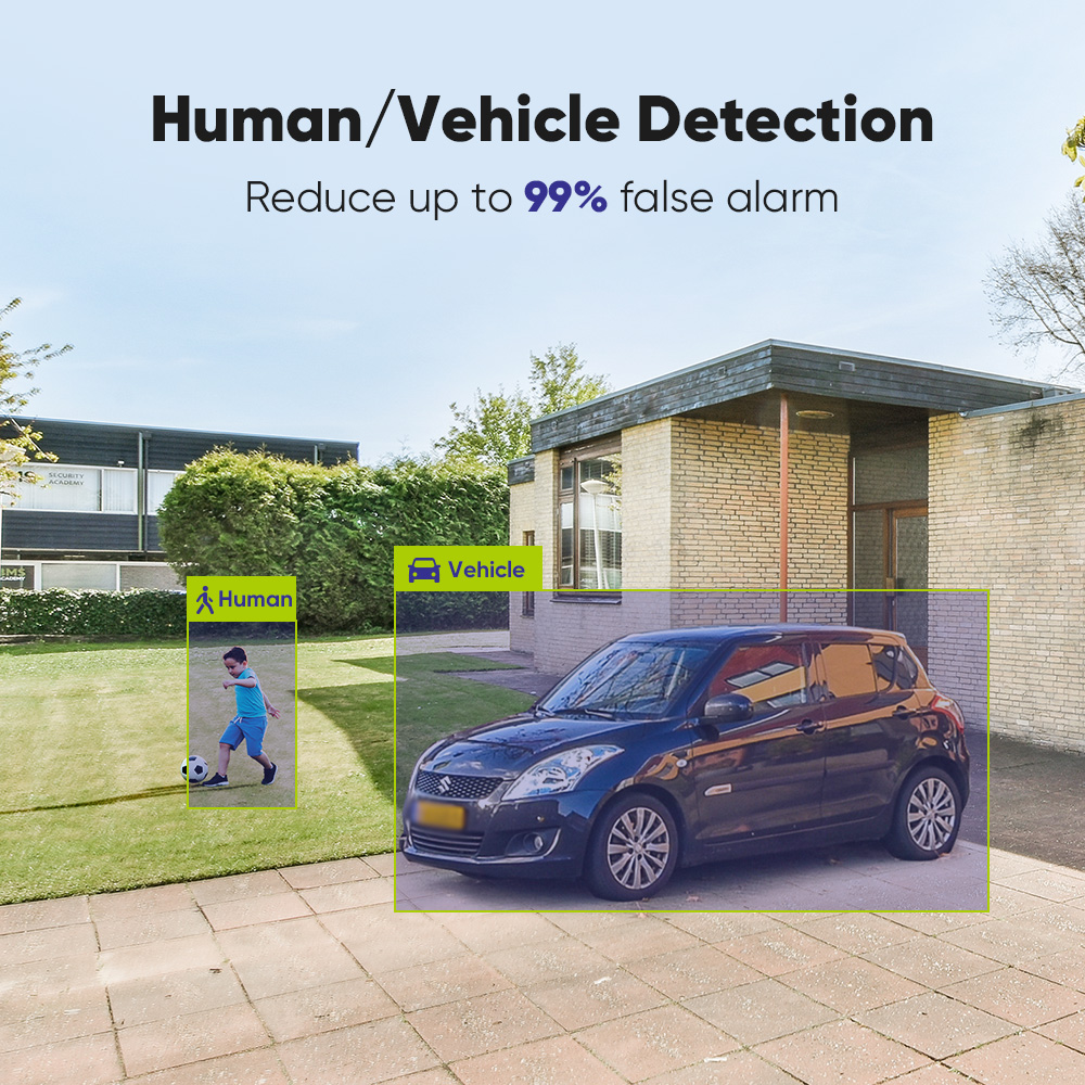 SANNCE 1080P système de caméra - Home Security Technology avis et prix