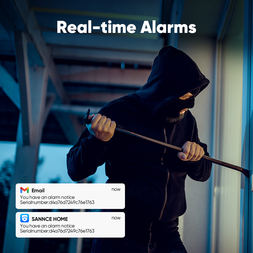 SANNCE 1080P système de caméra - Home Security Technology avis et prix