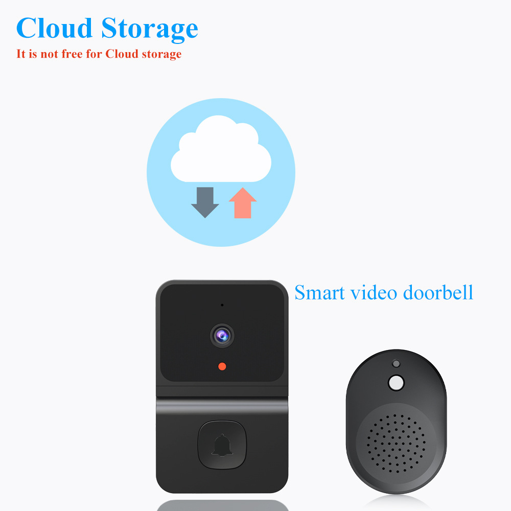 Sonnette sans fil Wi-Fi avec c - Home Security Prices avis et prix