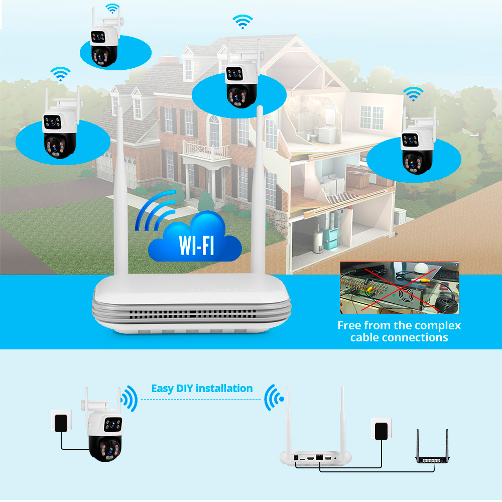 KERUI Étanche 6MP HD Sans Fil  - Home Security Video Systems avis et prix