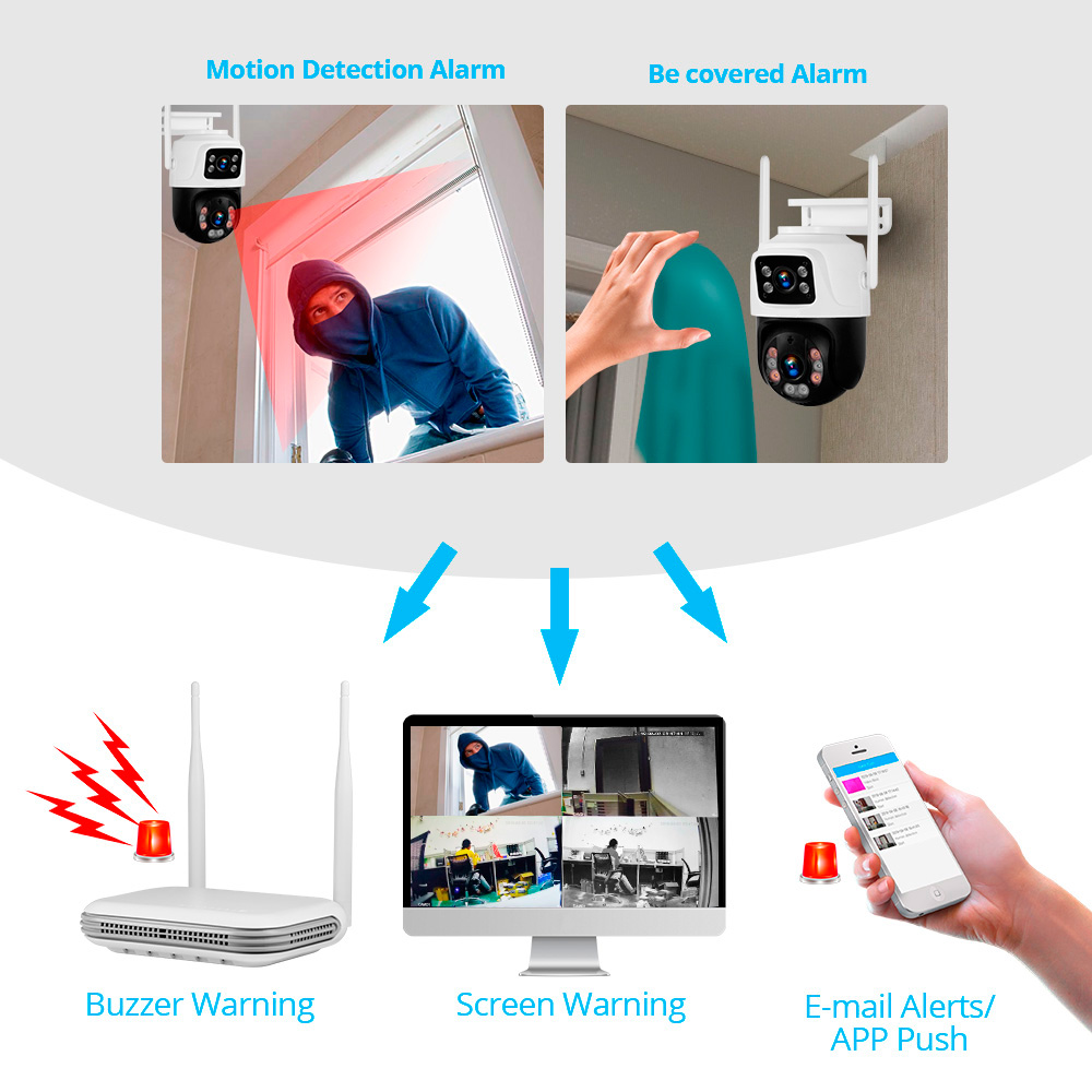 KERUI Étanche 6MP HD Sans Fil  - Home Security Video Systems avis et prix