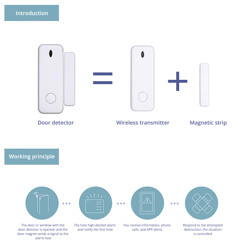 D10 fenêtre porte capteur alar - Home Security Equipment avis et prix