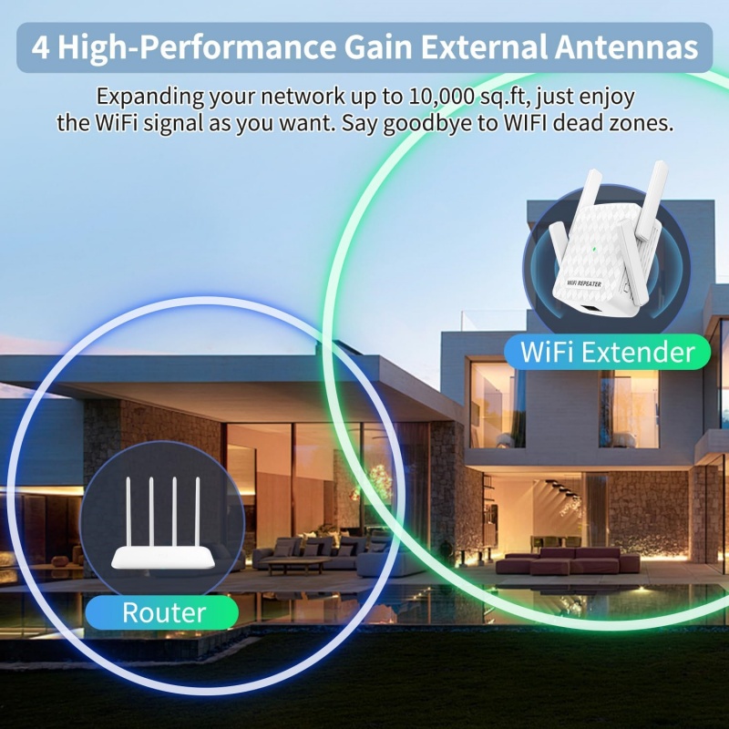 1200Mbps sans fil Wifi Extende - Home Security Wireless avis et prix