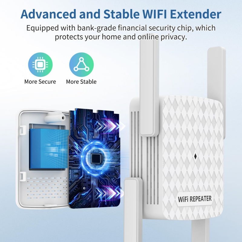 1200Mbps sans fil Wifi Extende - Home Security Wireless avis et prix