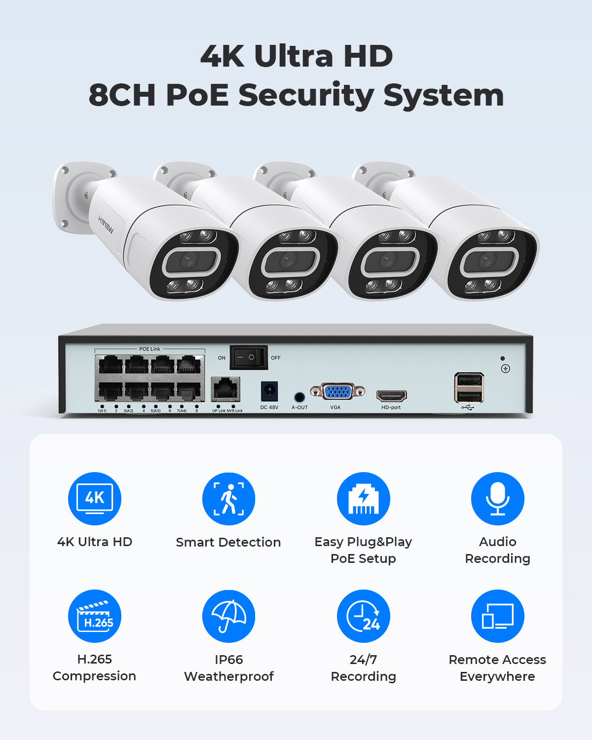 Système de caméra de sécurité  - Home Security Video Systems avis et prix