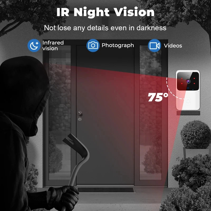 Sonnette vidéo WiFi pour maiso - Home Security Prices avis et prix