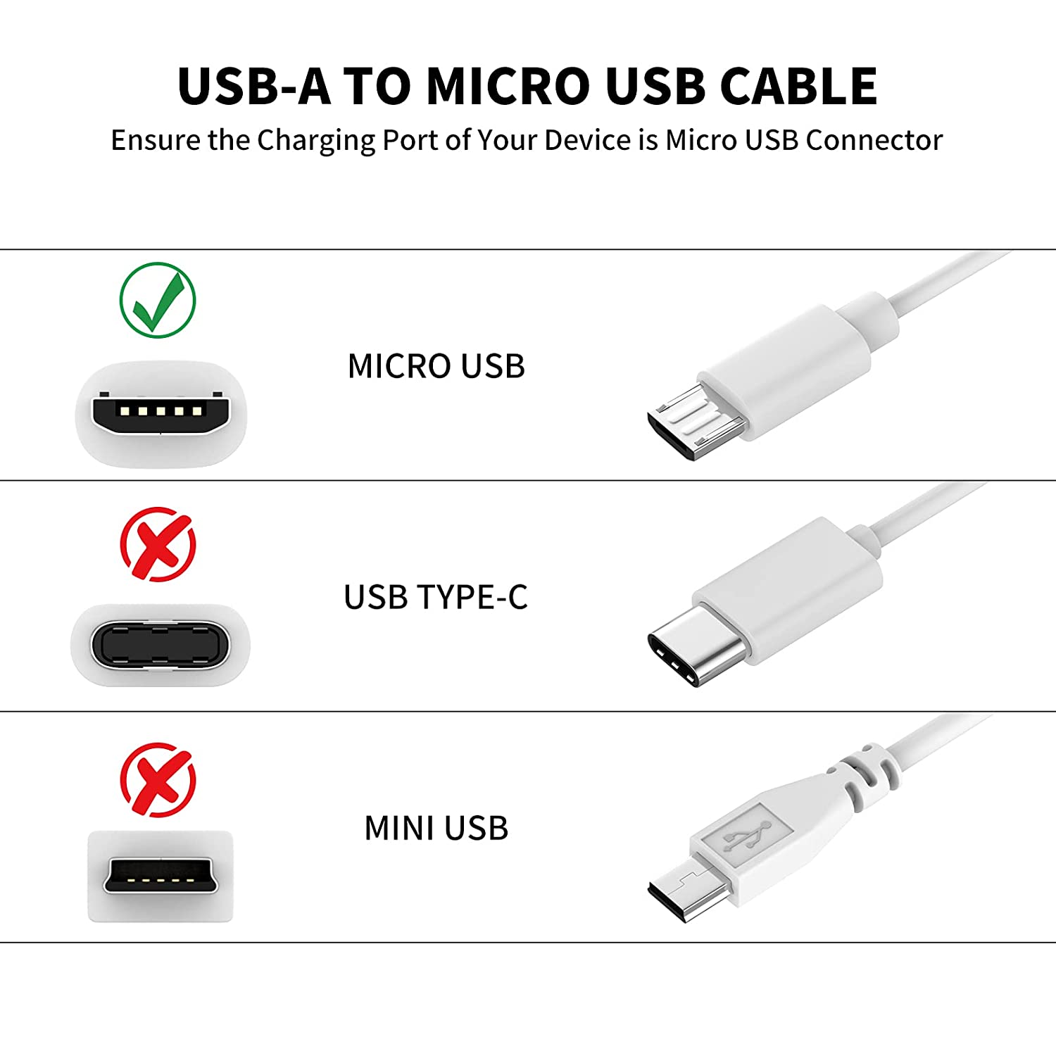 Câble d'extension micro USB 3  - Home Security Camera Xiaomi avis et prix