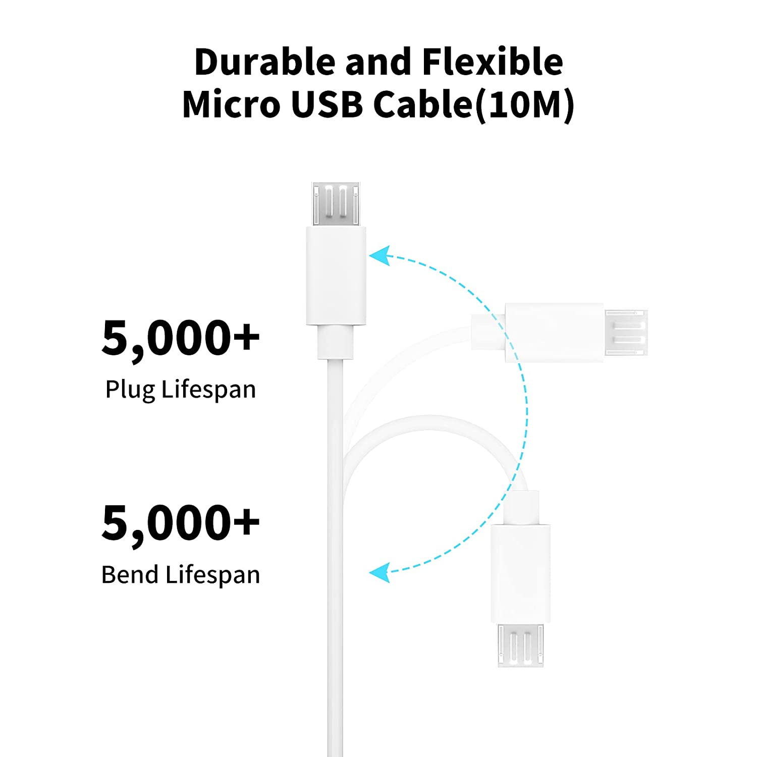 Câble d'extension micro USB 3  - Home Security Camera Xiaomi avis et prix