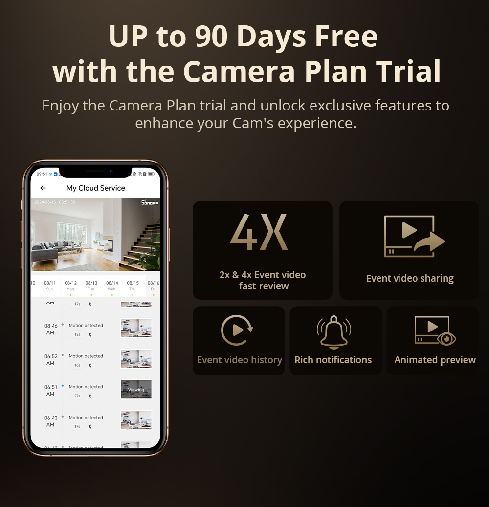 SONOFF CAM Slim Gen2 WiFi camé - Home Security Prices avis et prix