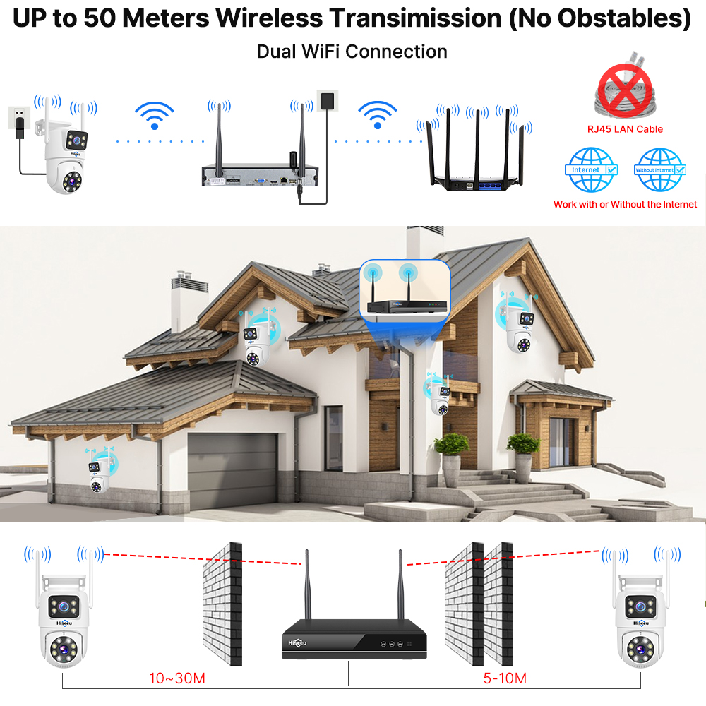 Kit de système de sécurité His - Home Security Video Systems avis et prix