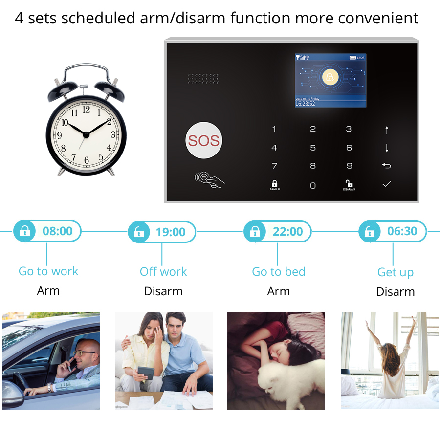 Système d'alarme G30 pour pann - Home Zone Security App avis et prix
