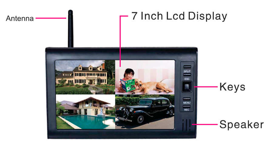 Système de sécurité CCTV avec  - Home Security Video Systems avis et prix