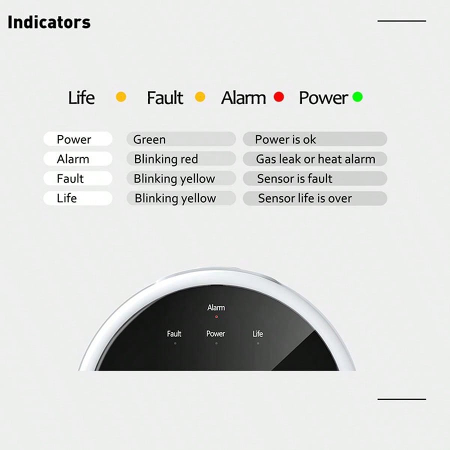 Capteur d'alarme de gaz WiFi 2 - Home Security Equipment avis et prix
