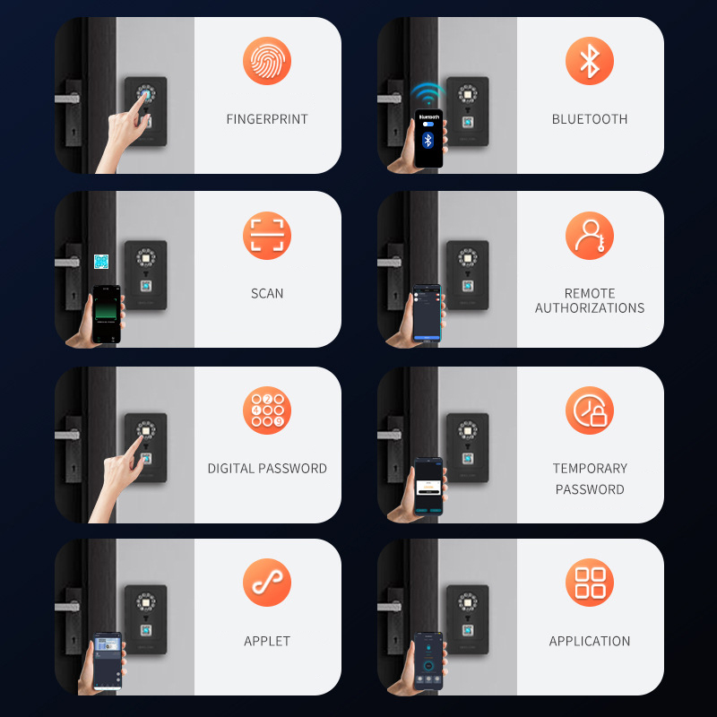 Coffre-fort intelligent à empr - Home Security Doors avis et prix
