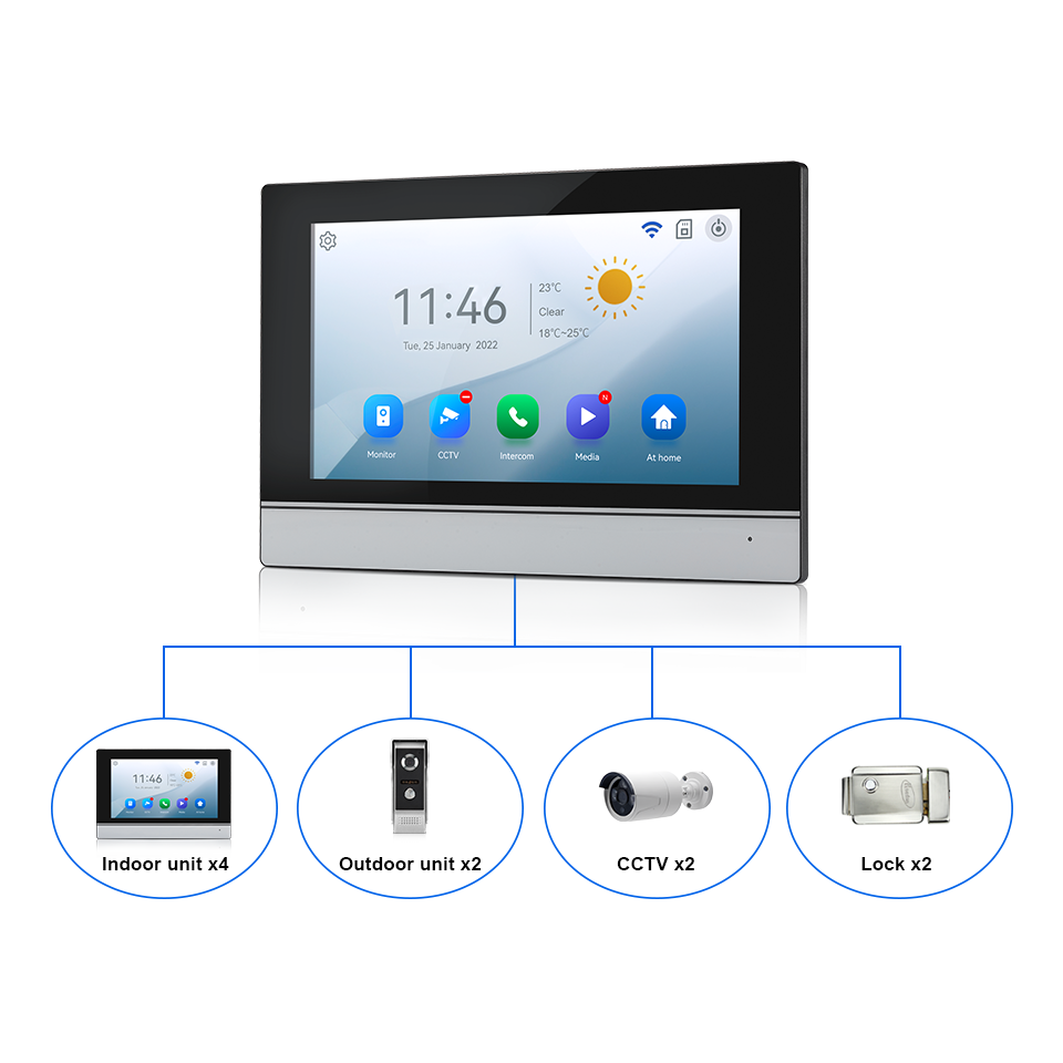 Visiophone avec écran IPS de 7 - Home Security Prices avis et prix