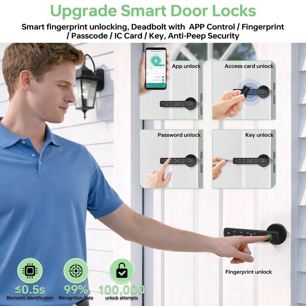 Serrure de porte intelligente  - Home Security Keypad avis et prix